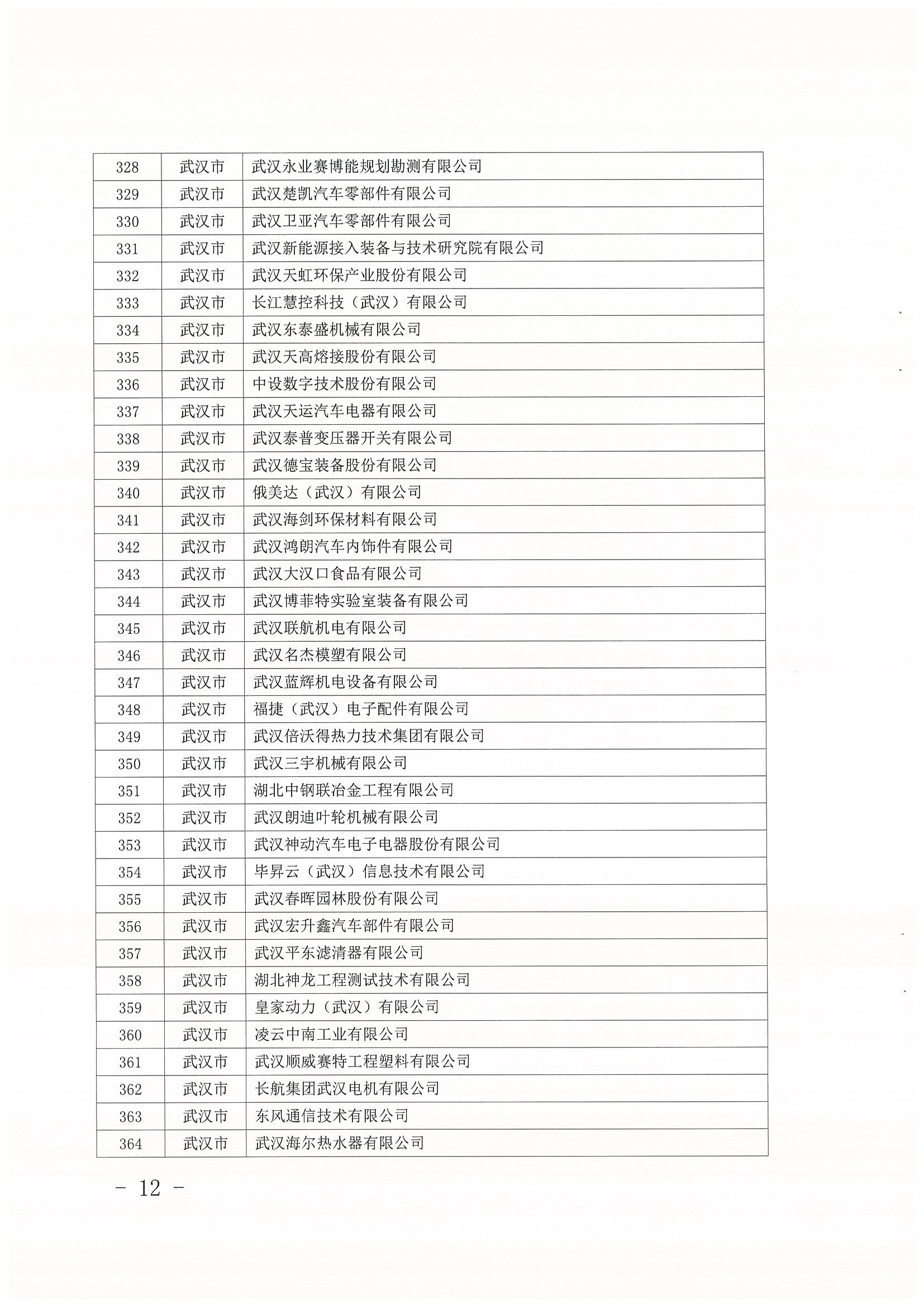 小巨人