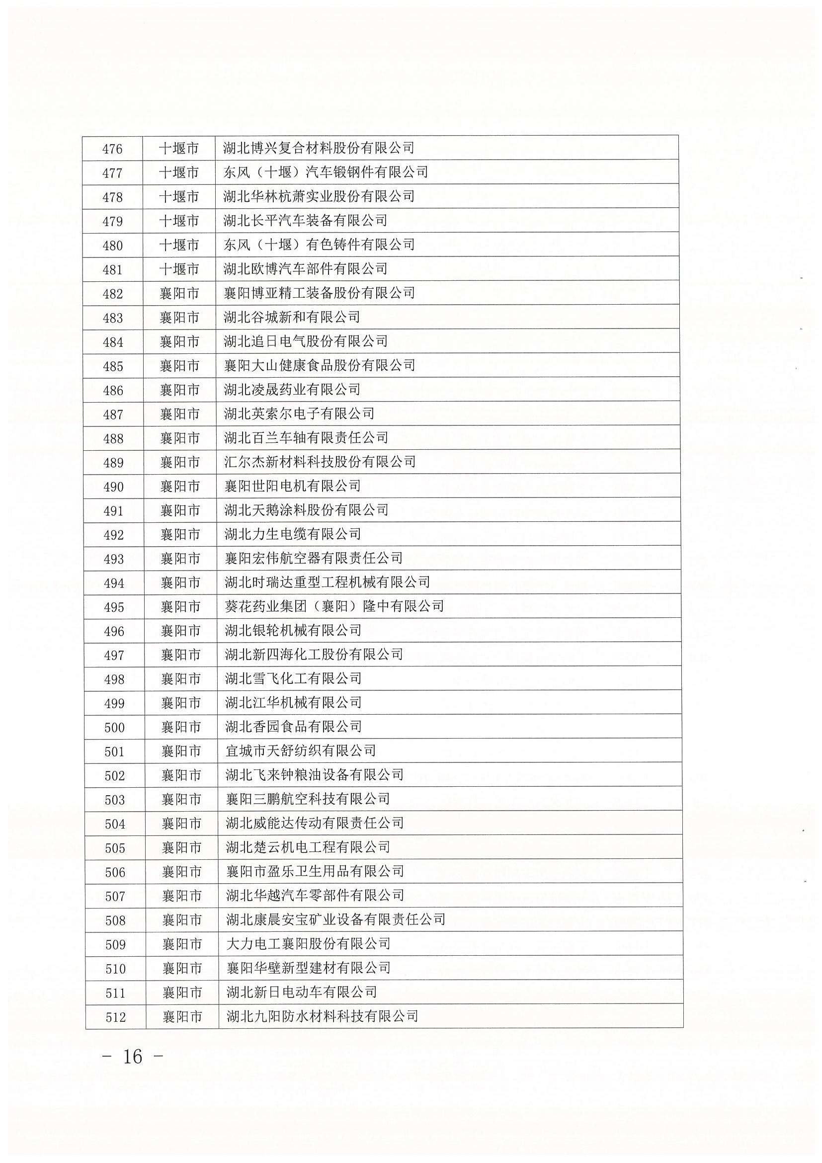 小巨人