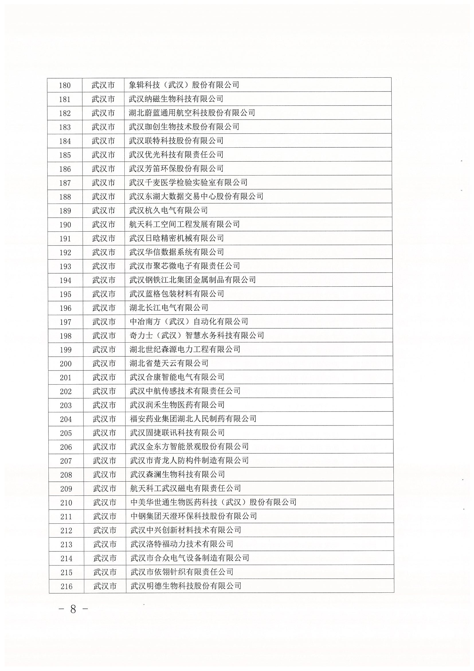 小巨人