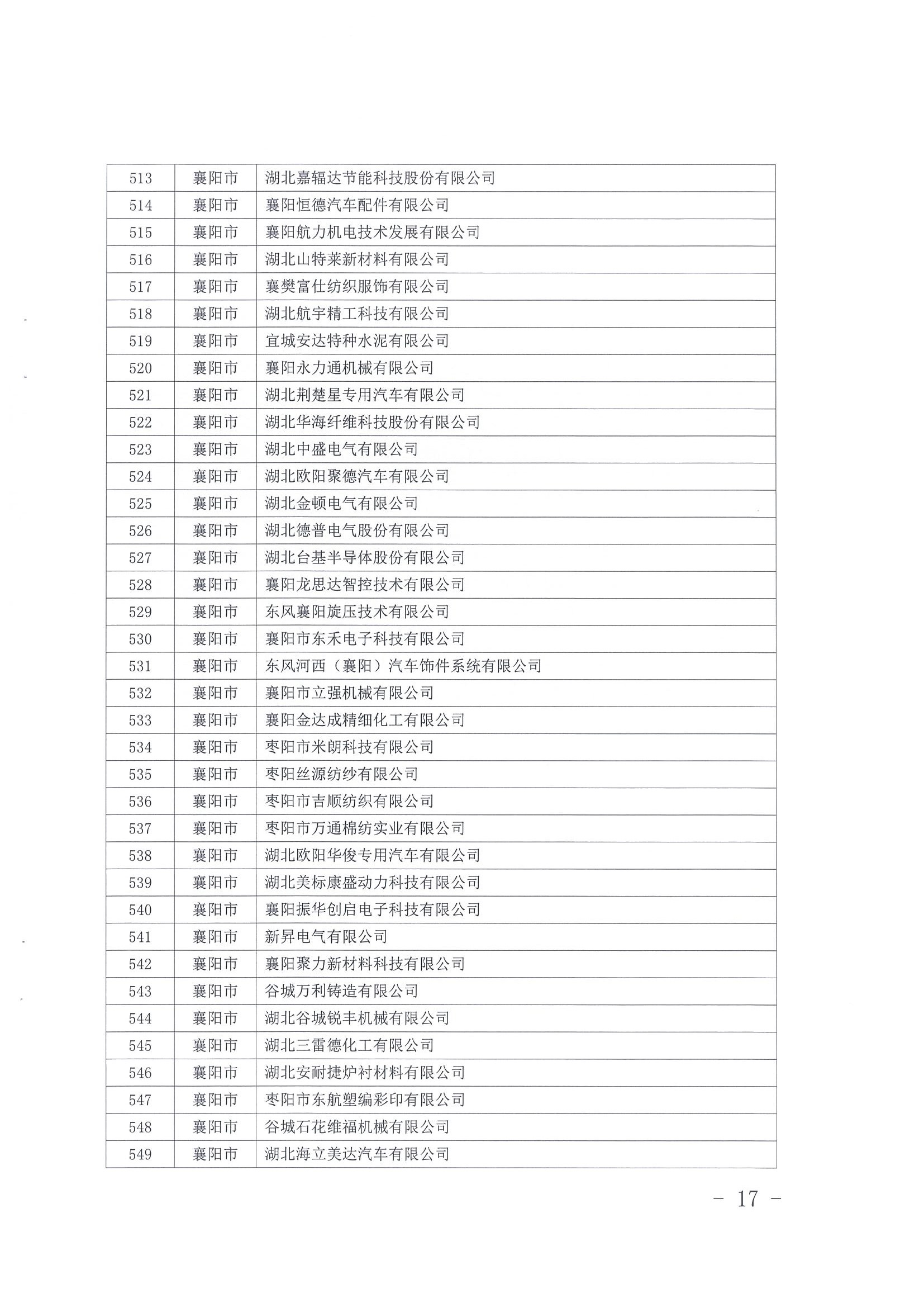 小巨人