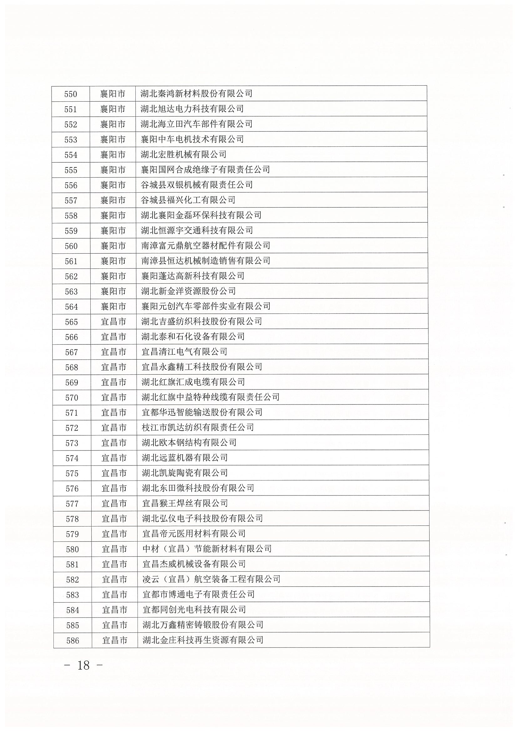 小巨人