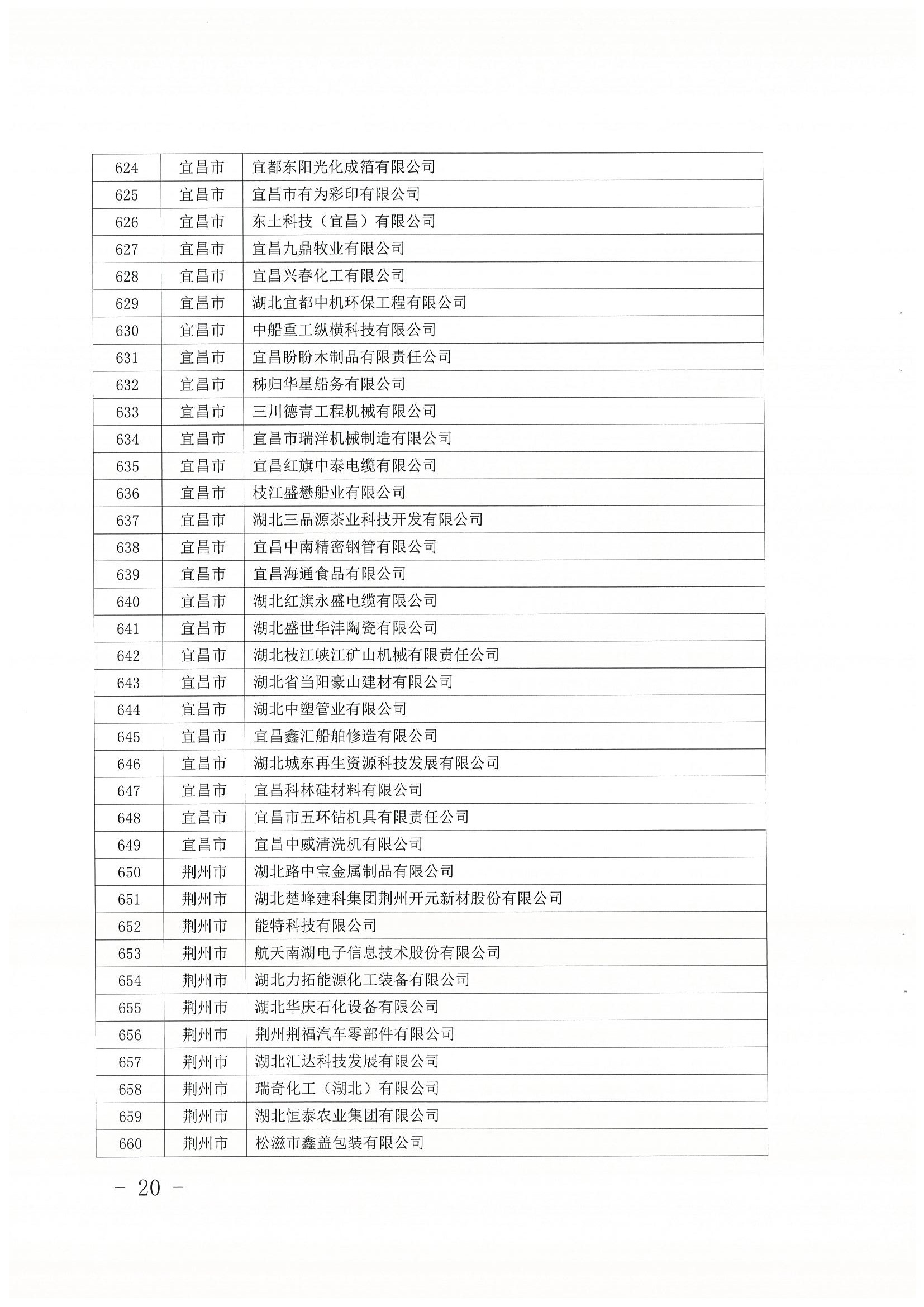 小巨人